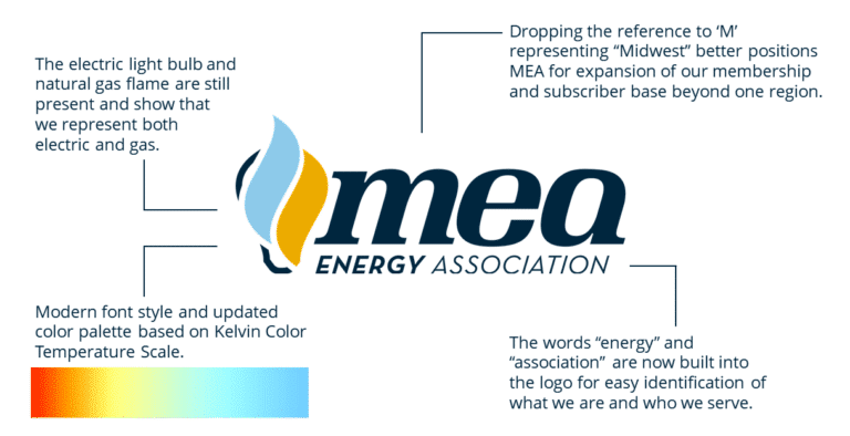 2017 MEA brand refresh